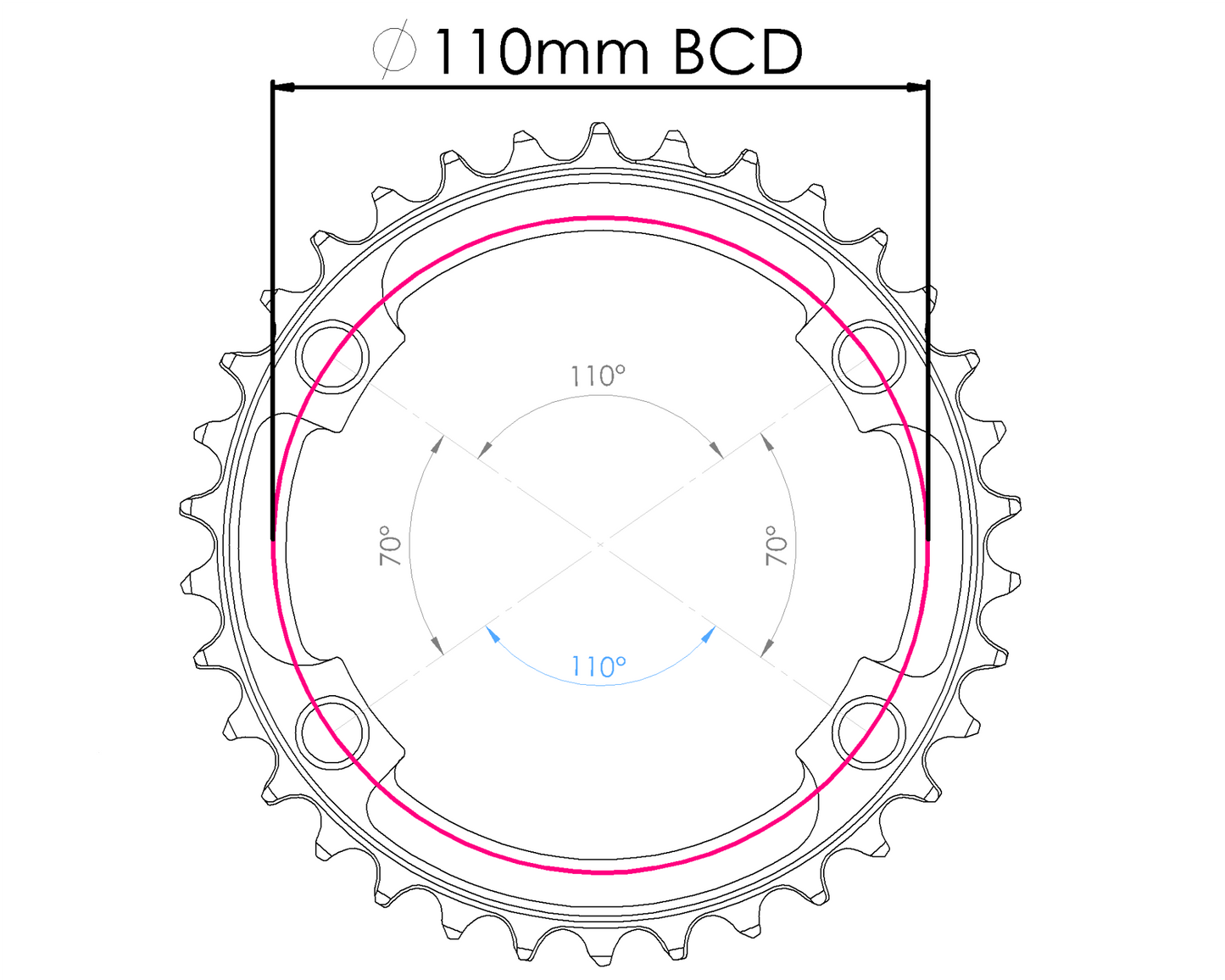 110ASYM Raptor Oval Chainring - UK MADE - CLEARANCE COLOUR