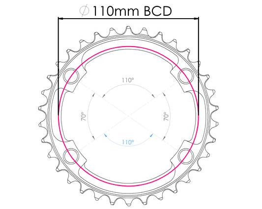 110ASYM Raptor Oval Chainring - UK MADE