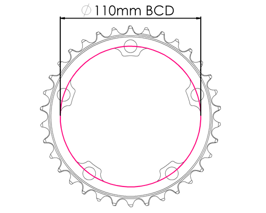 110BCD Raptor Oval Chainring - UK MADE