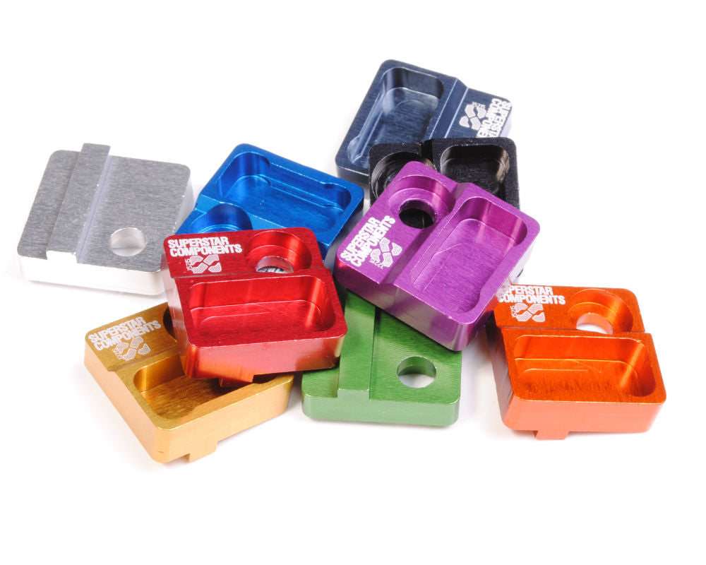 Brewster Direct mount cover